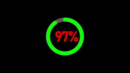 Counting animation from 1 to 97 percent with smooth numeric progress effect on black background.