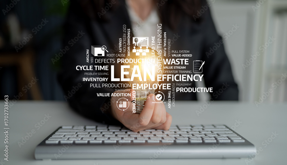 Poster a focused business professional engages with lean management principles, highlighting efficiency, pr