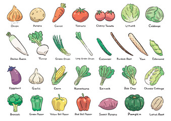 手描きの野菜のセット_名称入(英語)
