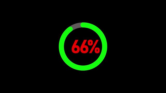 Numerical counting from 0 to 66. Circular progress bar with countdown green animation timer circle on transparent background.