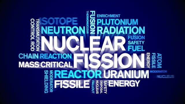 Nuclear Fission animated word cloud-text design animation tag kinetic typography seamless loop.