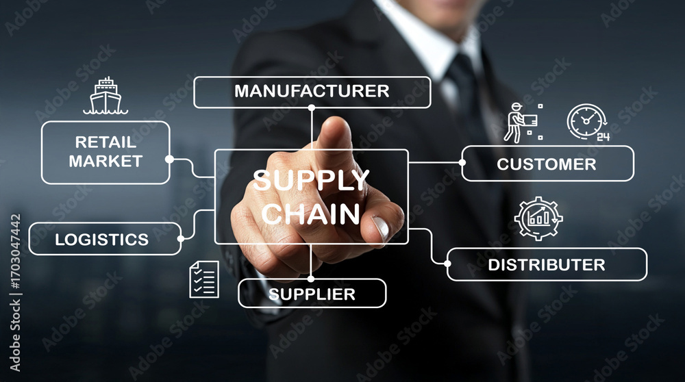 Poster business professional pointing at supply chain diagram with icons representing key components of log