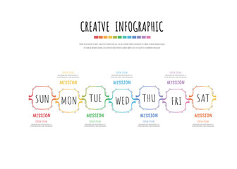 Timeline Hand drawn business for 7 day, 7 options, infographic design vector and Presentation can be used for workflow layout, process diagram, flow chart.