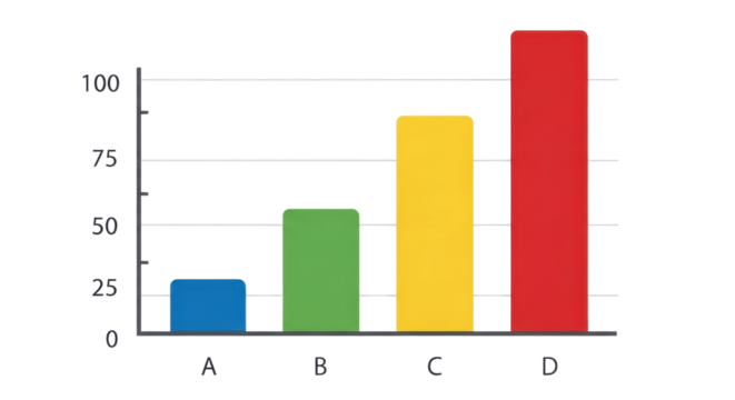 Bar graph illustration showing positive growth isolated PNG with Transparent Background