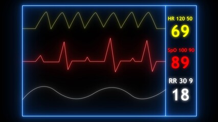 Medical monitor displaying heart rate and spo2 readings with electrocardiogram lines image