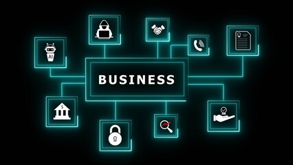 A glowing teal infographic diagram with the word business at its center connecting to icons representing artificial intelligence a person at a computer handshake a telephone a document a bank a