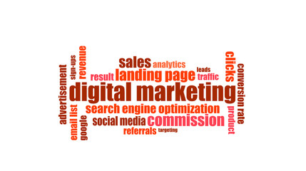 Conceptual word cloud design illustrating the essential elements and strategies for successful online digital marketing
