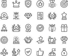 Success and Achievement

Goals and Quality

Awards and Recognition