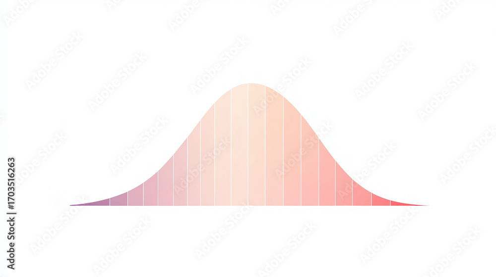Poster a smooth, gradient curve resembling a bell shape, often representing a normal distribution in statis