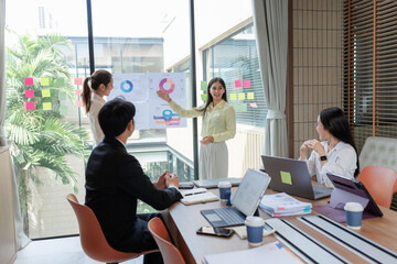 Team discussing strategies for marketing and investment planning.