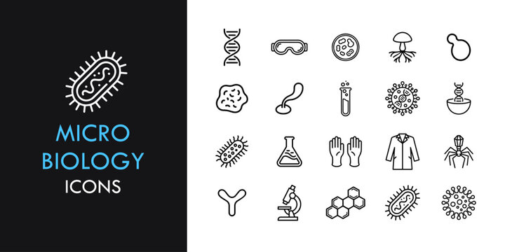 Microbiology line icon set, outline web icon collection containing Bacteria, Virus, Cells and more, vector illustration in line style