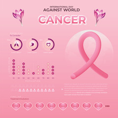 Gradient hiv infographic
