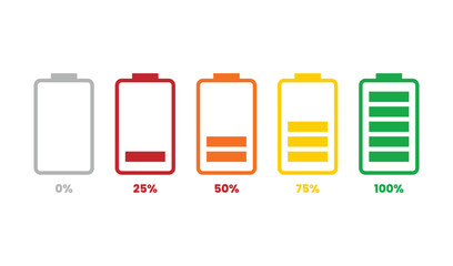 Battery charge levels from empty to full with percentage indicators