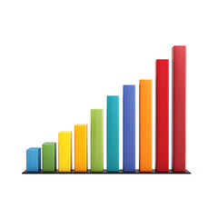 Colorful chart showing upward trend.