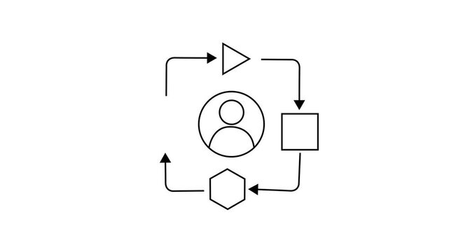 the brain. the idea. light bulb. This is a task. purpose. icon. vector. colored. plan. to come up with. teamwork. strategy.