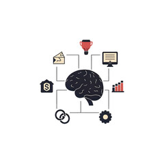 Brain with connected icons representing success, finance, and growth