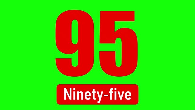 The number 95 ninety-five on a green screen video background