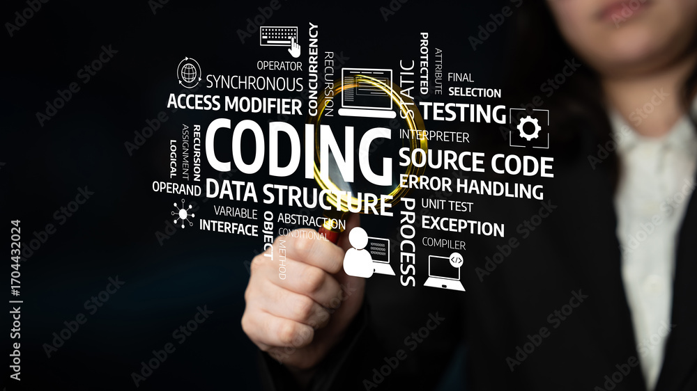 Poster this image illustrates coding concepts with keywords highlighting various aspects of software develo