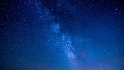 Vast, deep blue night sky showcasing a luminous band of stars and cosmic dust, resembling a flowing river