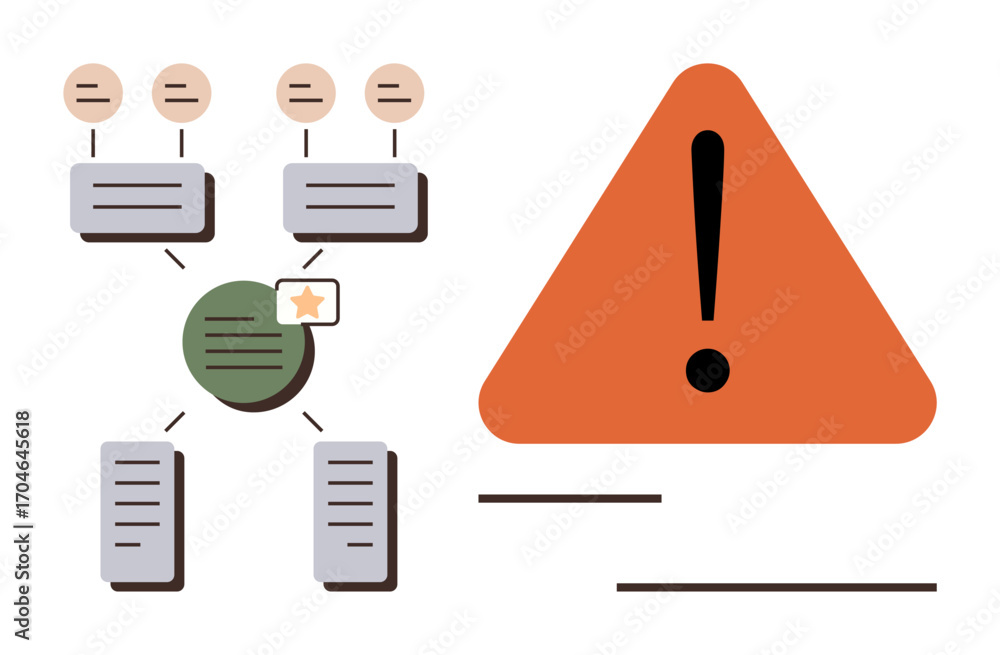 Poster flowchart with interconnected nodes and an orange warning triangle with exclamation mark. ideal for 