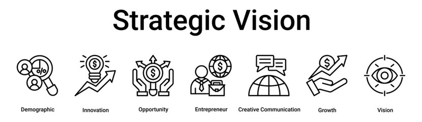 Strategic Vision banner web icon vector illustration concept for business with icon of Demographic, Innovation, Opportunity, Entrepreneur, Creative Communication, Growth.