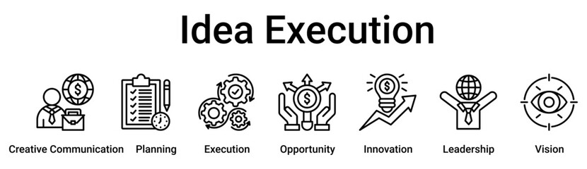 Idea Execution banner web icon vector illustration concept for business with icon of Creative Communication, Planning, Execution, Opportunity, Innovation, Leadership.