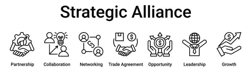 Strategic Alliance banner web icon vector illustration concept for business with icon of Partnership, Collaboration, Networking, Trade Agreement, Opportunity, Leadership.
