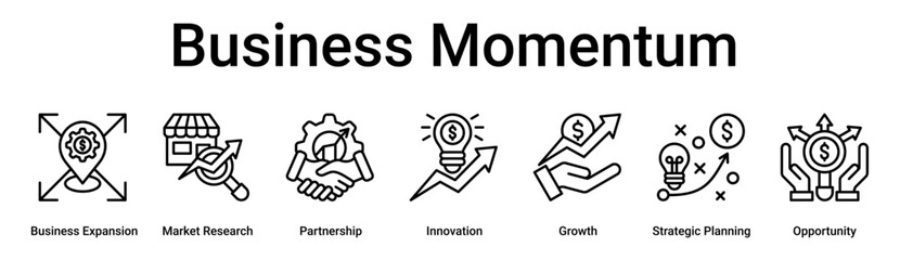 Business Momentum banner web icon vector illustration concept for business with icon of Business Expansion, Market Research, Partnership, Innovation, Growth, Strategic Planning.