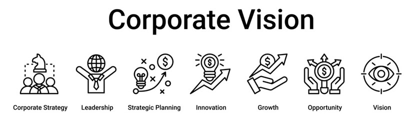 Corporate Vision banner web icon vector illustration concept for business with icon of Corporate Strategy, Leadership, Strategic Planning, Innovation, Growth, Opportunity.