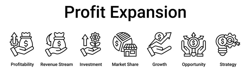 Profit Expansion banner web icon vector illustration concept for business with icon of Profitability, Revenue Stream, Investment, Market Share, Growth, Opportunity.