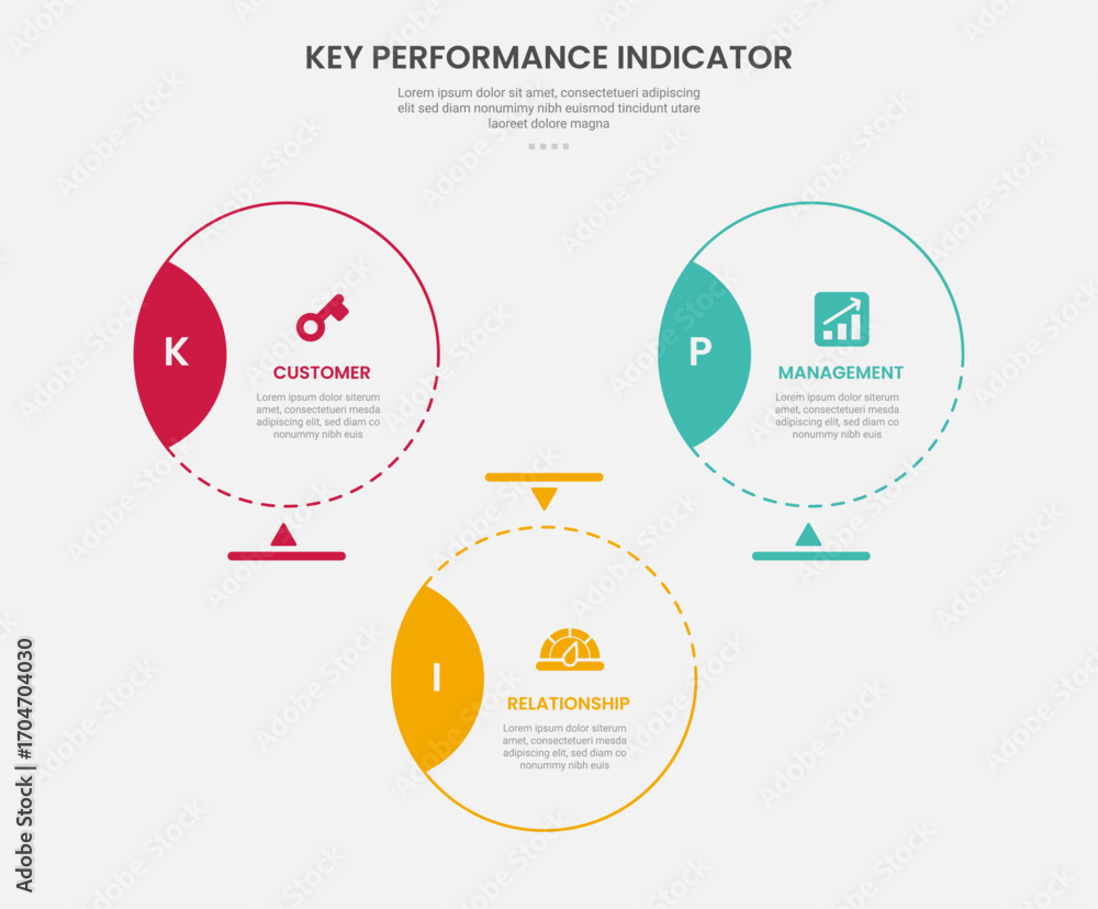 Aufkleber kpi key performance indicator infographic outline style with big circle with badge on side with tria