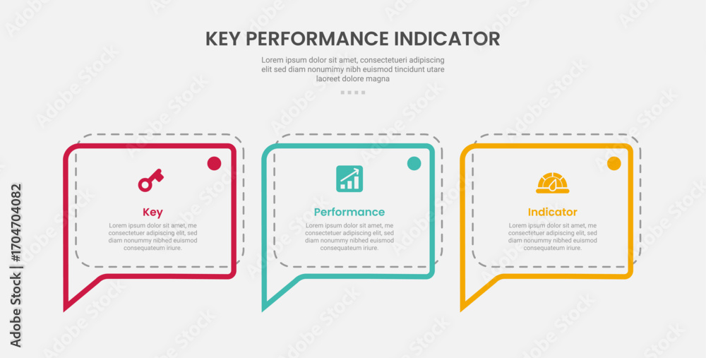 Poster kpi key performance indicator infographic outline style with callout discussion box with dotted line