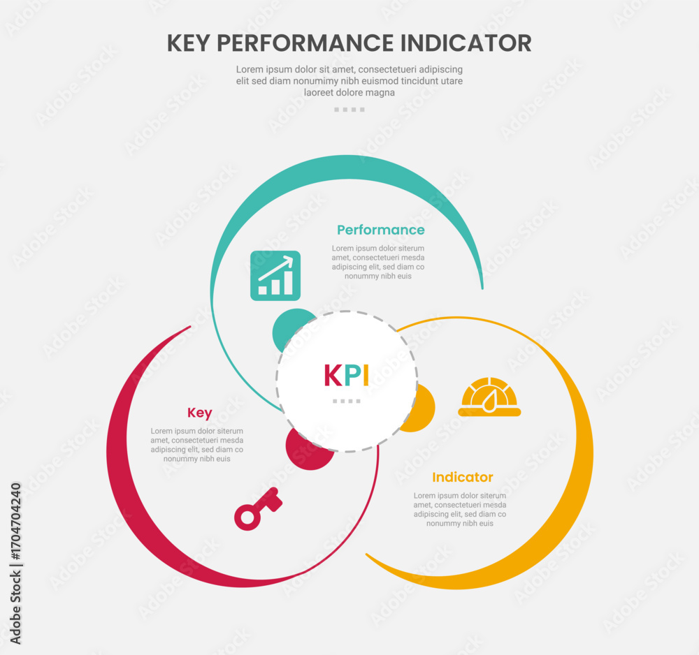 Poster kpi key performance indicator infographic outline style with big circle cycle circular 3 point templ