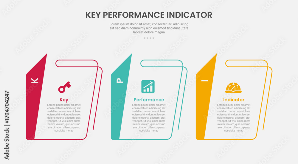 Leinwandbilder kpi key performance indicator infographic outline style with creative table with sharp vertical head