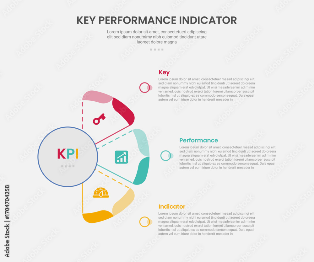 Fototapete kpi key performance indicator infographic outline style with half circle shape like fan shape 3 poin