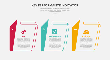 KPI key performance indicator infographic outline style with creative table with sharp vertical header 3 point template with for slide presentation