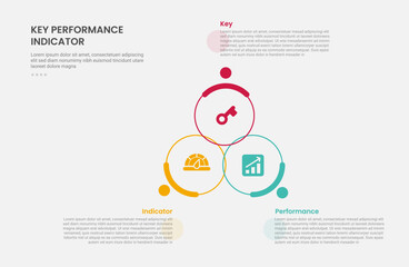 KPI key performance indicator infographic outline style with big circle cycle circular create triangle pyramid 3 point template with for slide presentation