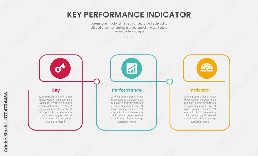 Leinwandbilder kpi key performance indicator infographic outline style with creative linked table with circle heade