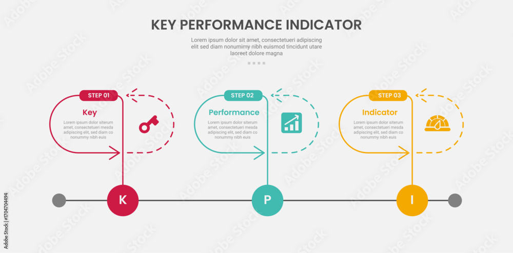 Aufkleber kpi key performance indicator infographic outline style with timeline style with round container and