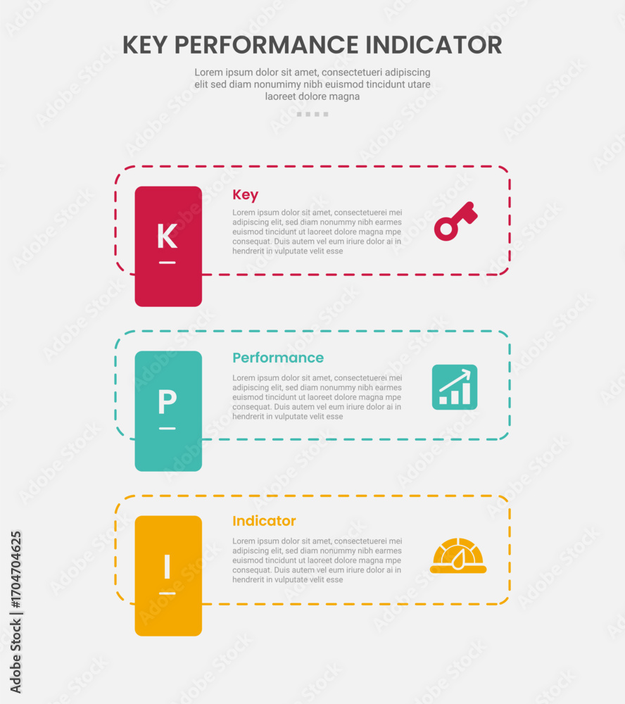 Poster kpi key performance indicator infographic outline style with dotted line rectangle with vertical bad