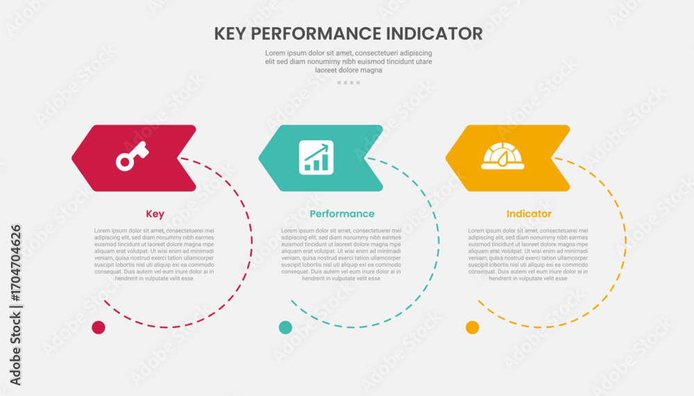 Aufkleber KPI key performance indicator infographic outline style with big circle dotted line with arrow header badge 3 point template with for slide presentation
