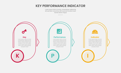 KPI key performance indicator infographic outline style with round vertical shape with circle badge at bottom 3 point template with for slide presentation