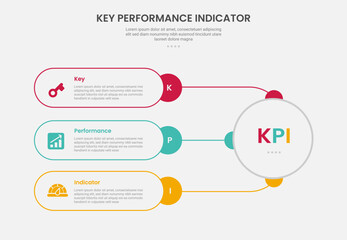 KPI key performance indicator infographic outline style with round rectangle container connection with big circle 3 point template with for slide presentation