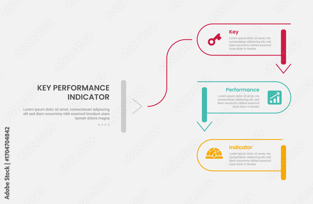 Poster kpi key performance indicator infographic outline style with round rectangle line with slice and arr