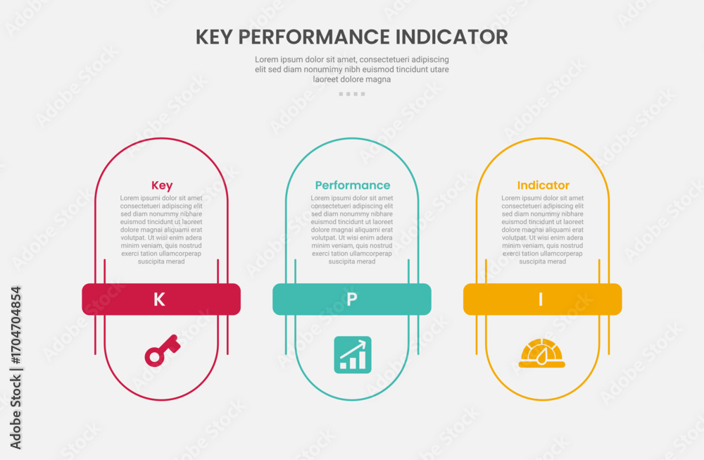 Aufkleber kpi key performance indicator infographic outline style with vertical round rectangle with horizonta