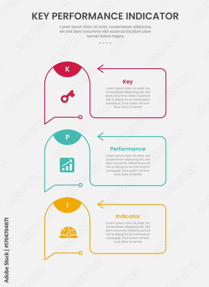 Aufkleber kpi key performance indicator infographic outline style with creative box container with round edge 