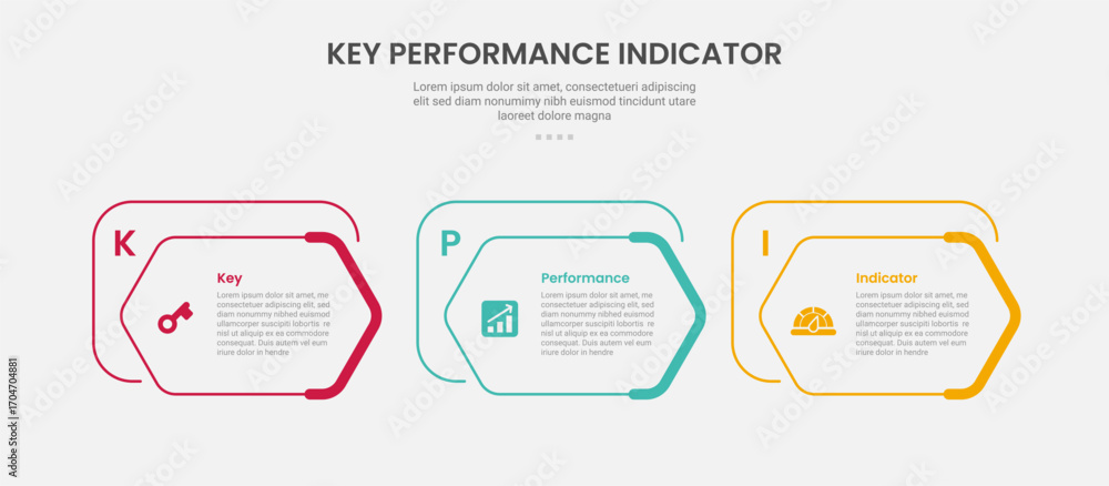 Poster kpi key performance indicator infographic outline style with creative hexagon box on horizontal dire