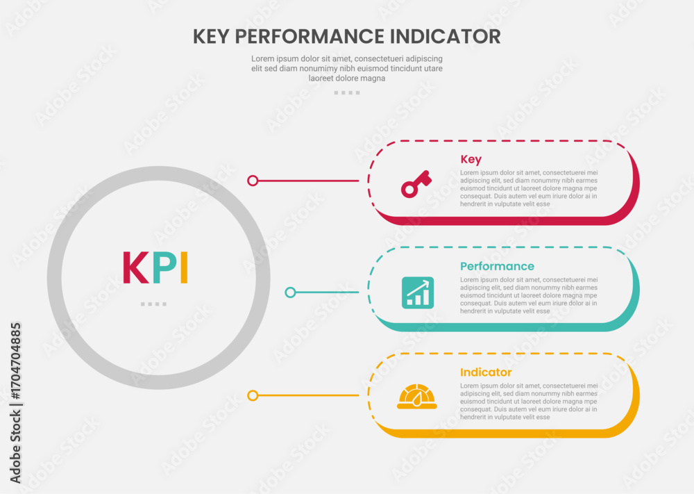 Aufkleber kpi key performance indicator infographic outline style with big circle and round rectangle containe