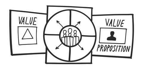 Value proposition canvas diagram with customer segment and value map and product market fit elements
