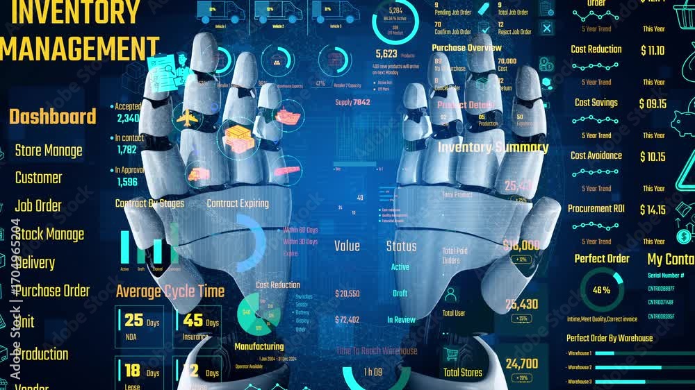 Poster ai manages inventory dashboards through virtual assistant analytics, smart tracking systems, and art